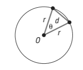 Precalculus, Chapter 8.3, Problem 55AYU , additional homework tip  2