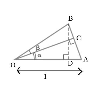 Precalculus, Chapter 8.4, Problem 43AYU , additional homework tip  1