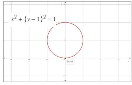 Precalculus, Chapter 9, Problem 13RE 