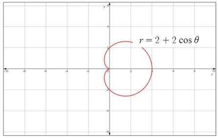 Precalculus, Chapter 9, Problem 22RE 