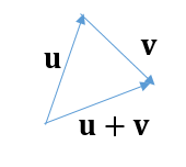 Precalculus, Chapter 9, Problem 51RE , additional homework tip  2