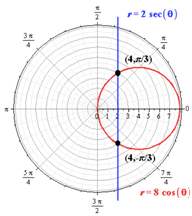 Precalculus, Chapter 9.2, Problem 61AYU , additional homework tip  5