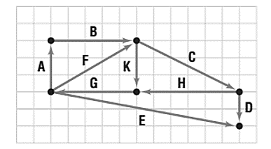 Precalculus, Chapter 9.4, Problem 25AYU 