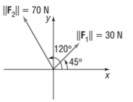 Precalculus, Chapter 9.4, Problem 76AYU 