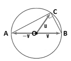 Precalculus, Chapter 9.5, Problem 39AYU 