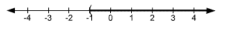 Precalculus, Chapter A.1, Problem 41AYU 