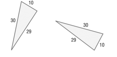 Precalculus, Chapter A.2, Problem 8AYU 