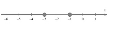 Precalculus, Chapter A.9, Problem 100AYU 