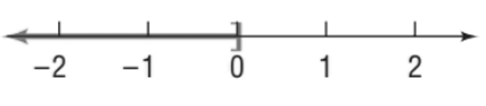 Precalculus, Chapter A.9, Problem 14AYU 