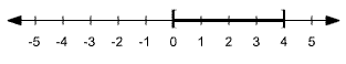 Precalculus, Chapter A.9, Problem 23AYU 