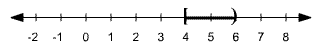 Precalculus, Chapter A.9, Problem 25AYU 