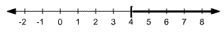 Precalculus, Chapter A.9, Problem 27AYU 