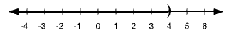 Precalculus, Chapter A.9, Problem 53AYU 