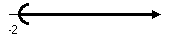 Precalculus, Chapter A.9, Problem 58AYU 