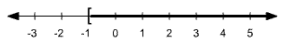 Precalculus, Chapter A.9, Problem 79AYU 