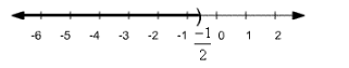 Precalculus, Chapter A.9, Problem 83AYU 