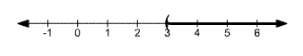 Precalculus, Chapter A.9, Problem 87AYU 