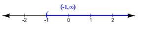 Precalculus, Chapter A.9, Problem 88AYU 