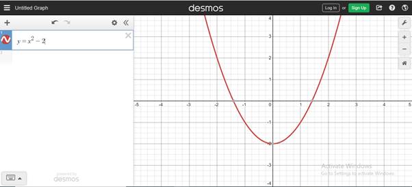 Precalculus, Chapter B.2, Problem 10E , additional homework tip  1