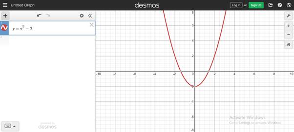 Precalculus, Chapter B.2, Problem 10E , additional homework tip  2