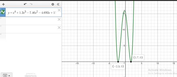 Precalculus, Chapter B.3, Problem 10E 