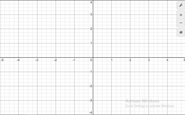 Precalculus, Chapter B.5, Problem 2E 