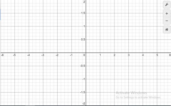 Precalculus, Chapter B.5, Problem 5E 