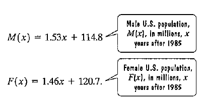 Chapter 3, Problem 68RE, The bar graph shows the population of the United States. In millions, for six selected years. Here , example  2