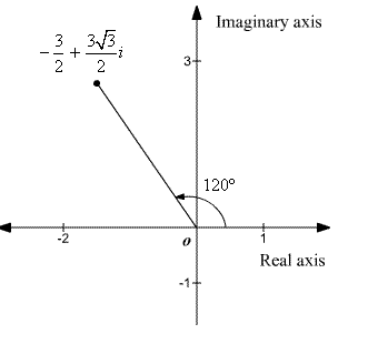 Precalculus Enhanced with Graphing Utilities, Chapter 11, Problem 17RE 