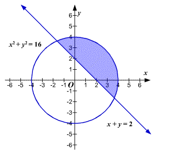 Precalculus Enhanced with Graphing Utilities, Chapter 11, Problem 49RE , additional homework tip 3