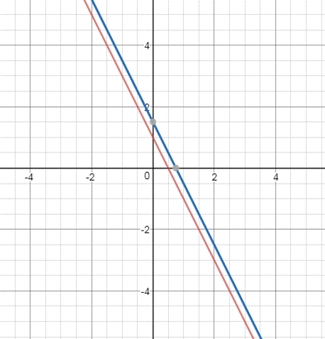 Precalculus Enhanced with Graphing Utilities, Chapter 11.1, Problem 25AYU 