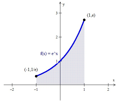 Precalculus Enhanced with Graphing Utilities, Chapter 14, Problem 44RE 