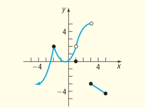 Precalculus Enhanced with Graphing Utilities, Chapter 14, Problem 8CT 
