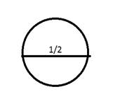 Precalculus Enhanced with Graphing Utilities, Chapter 6, Problem 51RE 