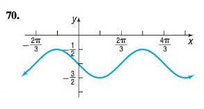 Precalculus Enhanced with Graphing Utilities, Chapter 6.4, Problem 68AYU 