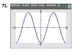 Precalculus Enhanced with Graphing Utilities, Chapter 6.4, Problem 70AYU 