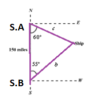 Precalculus Enhanced with Graphing Utilities, Chapter 8.2, Problem 37AYU 