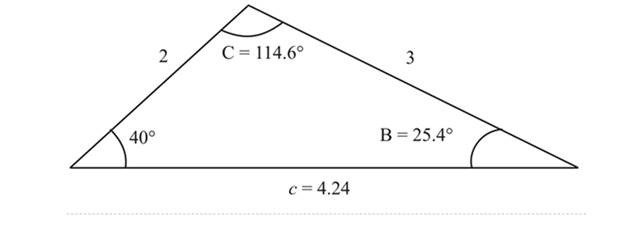 Precalculus Enhanced with Graphing Utilities, Chapter 8.2, Problem 63AYU , additional homework tip  3