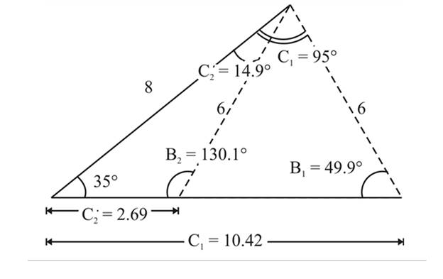 Precalculus Enhanced with Graphing Utilities, Chapter 8.2, Problem 63AYU , additional homework tip  5