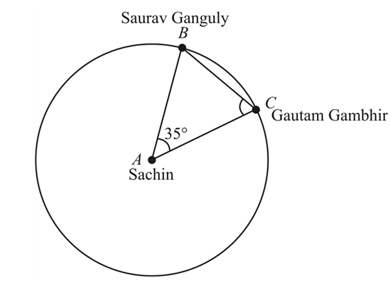 Precalculus Enhanced with Graphing Utilities, Chapter 8.3, Problem 61AYU 