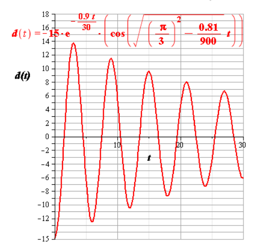 Precalculus Enhanced with Graphing Utilities, Chapter 8.5, Problem 31AYU 