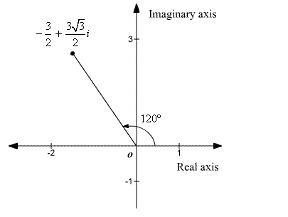 Precalculus Enhanced with Graphing Utilities, Chapter 9, Problem 17RE 