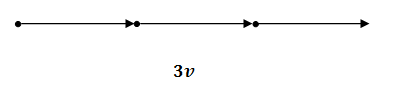 Precalculus Enhanced with Graphing Utilities, Chapter 9.4, Problem 11AYU , additional homework tip  1