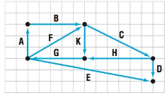 Precalculus Enhanced with Graphing Utilities, Chapter 9.4, Problem 19AYU 