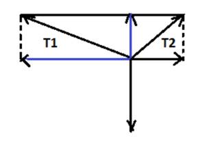 Precalculus Enhanced with Graphing Utilities, Chapter 9.4, Problem 86AYU 