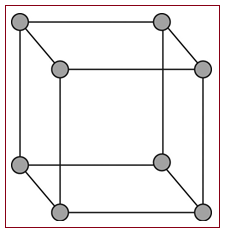 General Chemistry: Atoms First, Chapter 10, Problem 10.28CP 