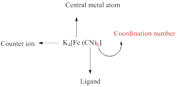 General Chemistry: Atoms First, Chapter 20, Problem 20.77SP 