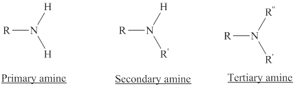 General Chemistry: Atoms First, Chapter 23, Problem 23.65SP , additional homework tip  1