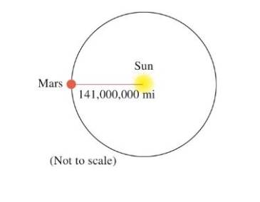 Chapter 1.1, Problem 79E, Orbital Speed (Refer to Example 8.) The planet Mars travels around the sun in a nearly circular 
