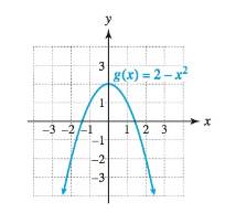 Chapter 1.3, Problem 61E, (Refer to Example 5.) Use the graph to complete the following. (a) Estimate the domain and range of 